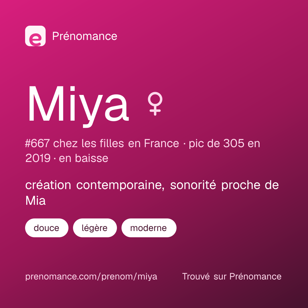 Carte de partage du prénom Miya