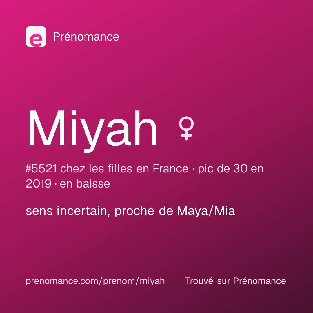 Carte de partage du prénom Miyah