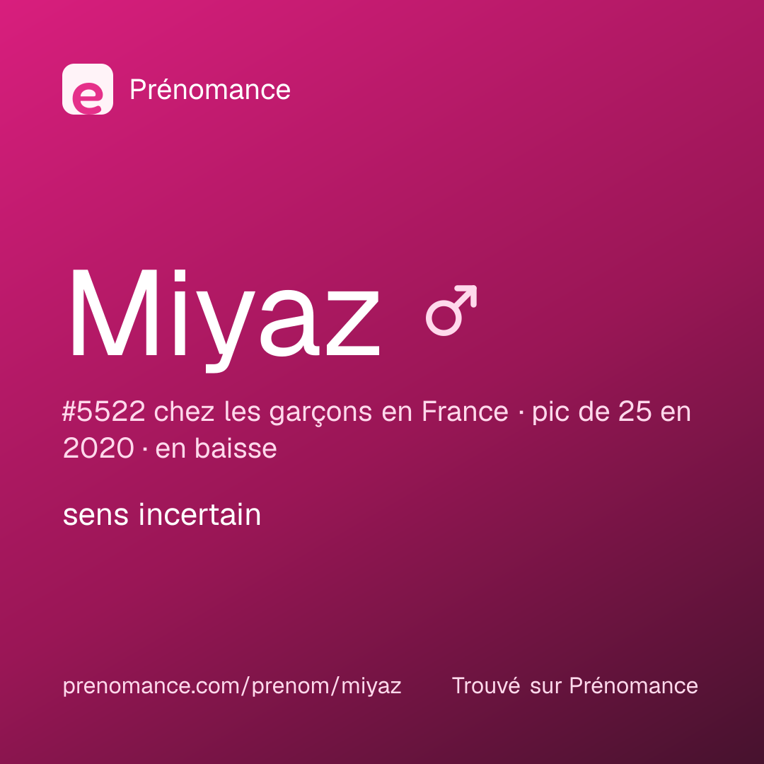 Carte de partage du prénom Miyaz