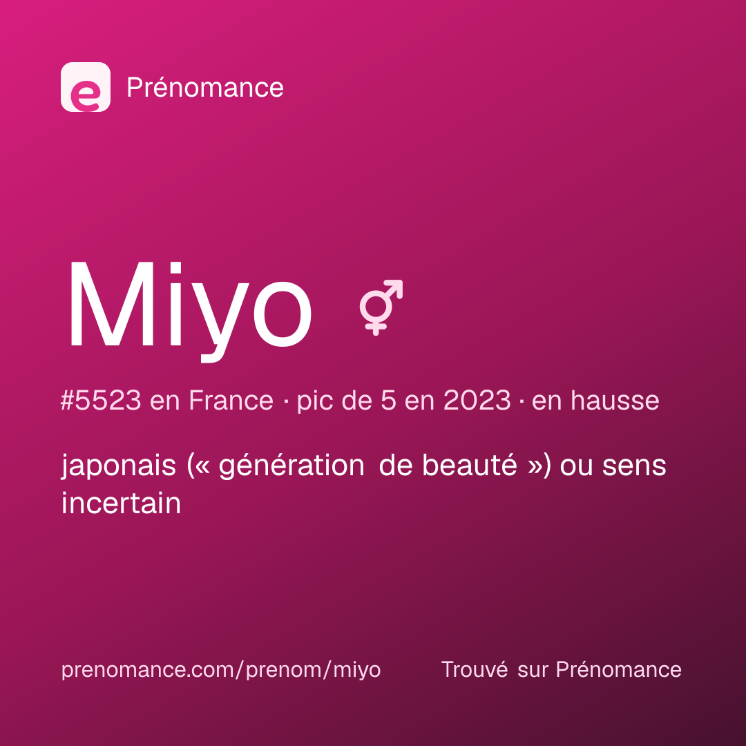 Carte de partage du prénom Miyo