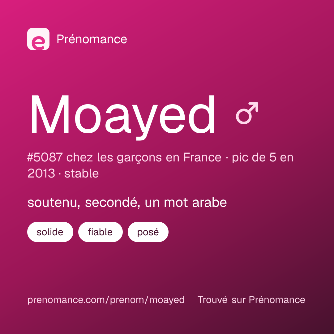 Carte de partage du prénom Moayed