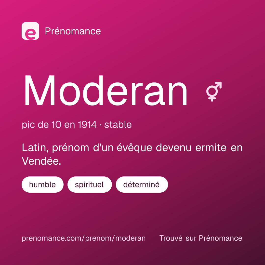 Carte de partage du prénom Moderan