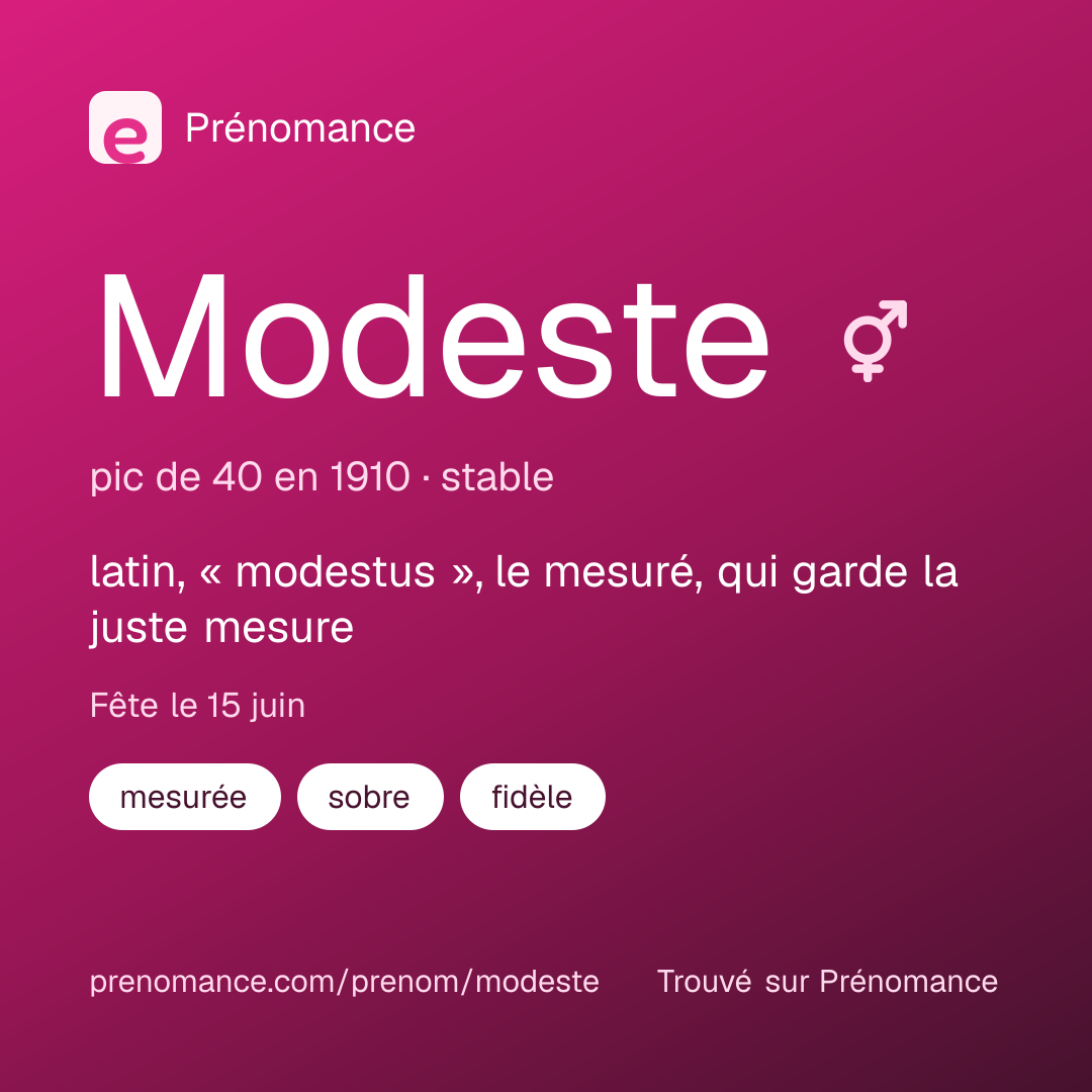 Carte de partage du prénom Modeste