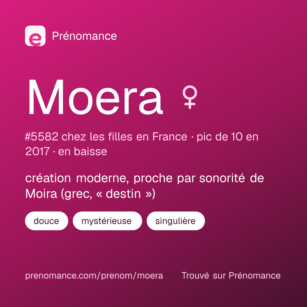 Carte de partage du prénom Moera