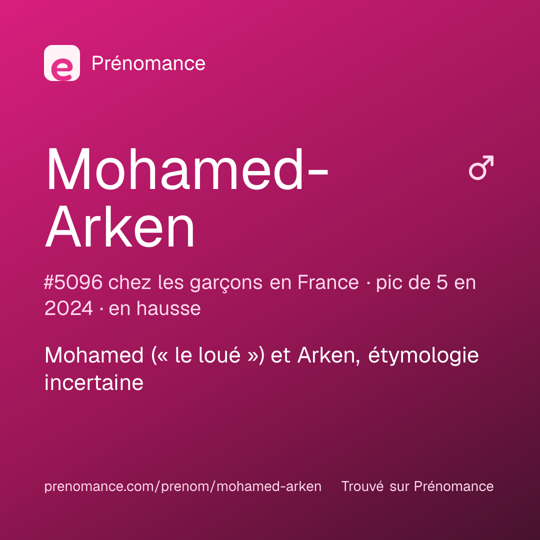Carte de partage du prénom Mohamed-Arken