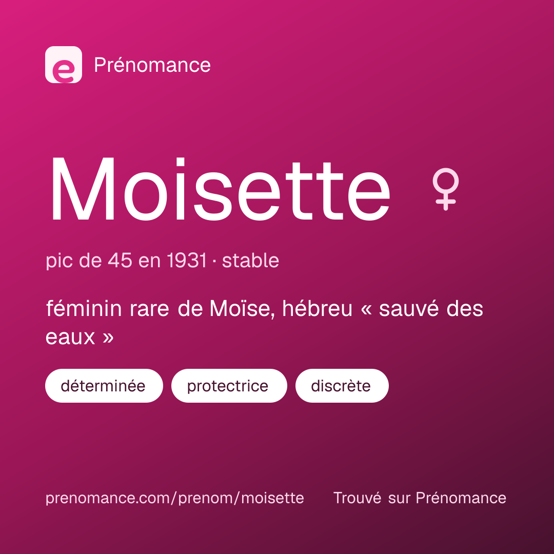 Carte de partage du prénom Moisette