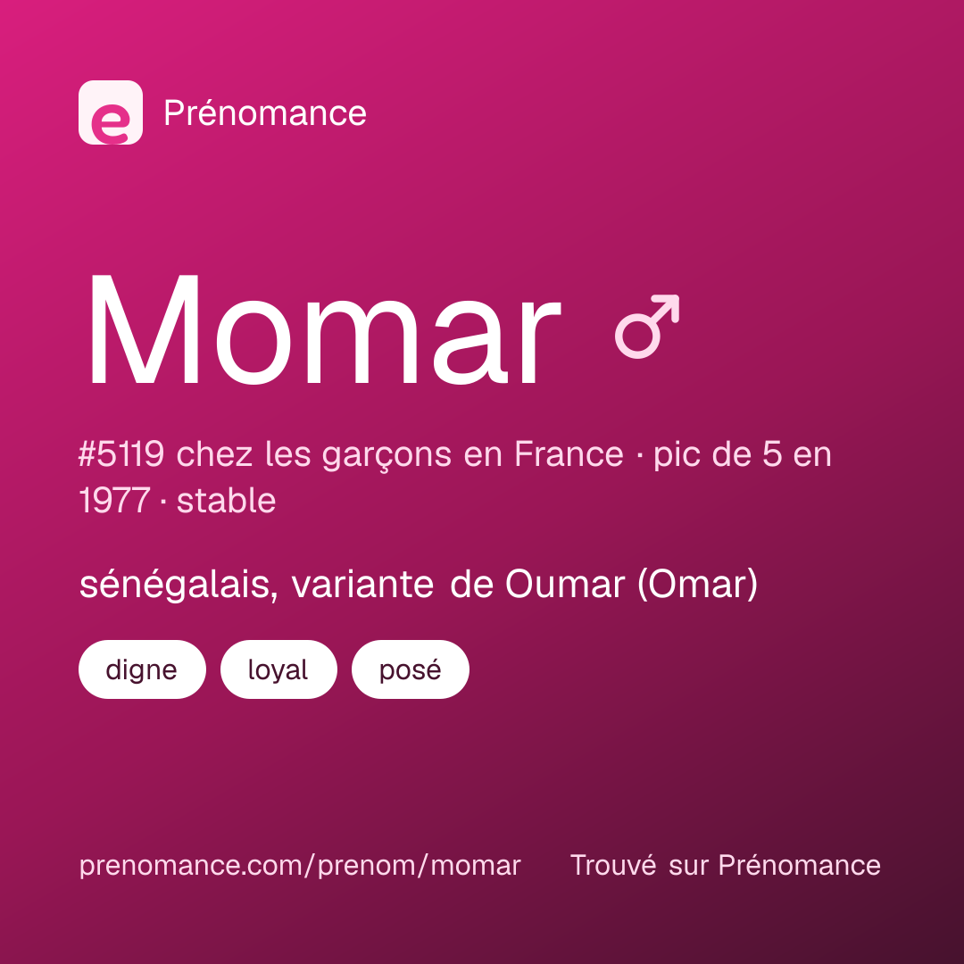 Carte de partage du prénom Momar