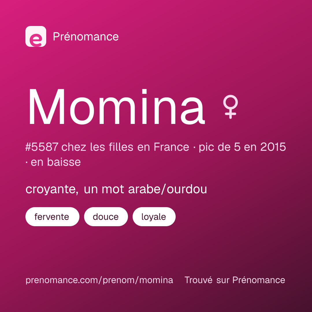 Carte de partage du prénom Momina