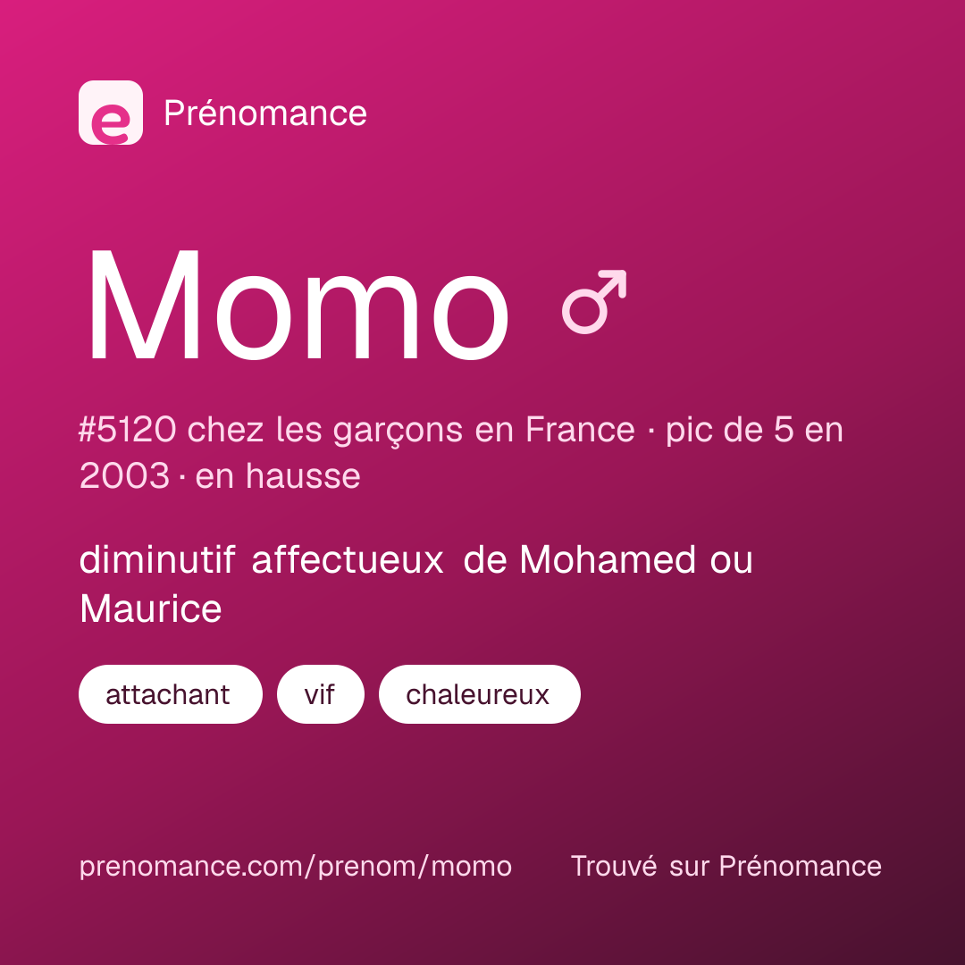 Carte de partage du prénom Momo