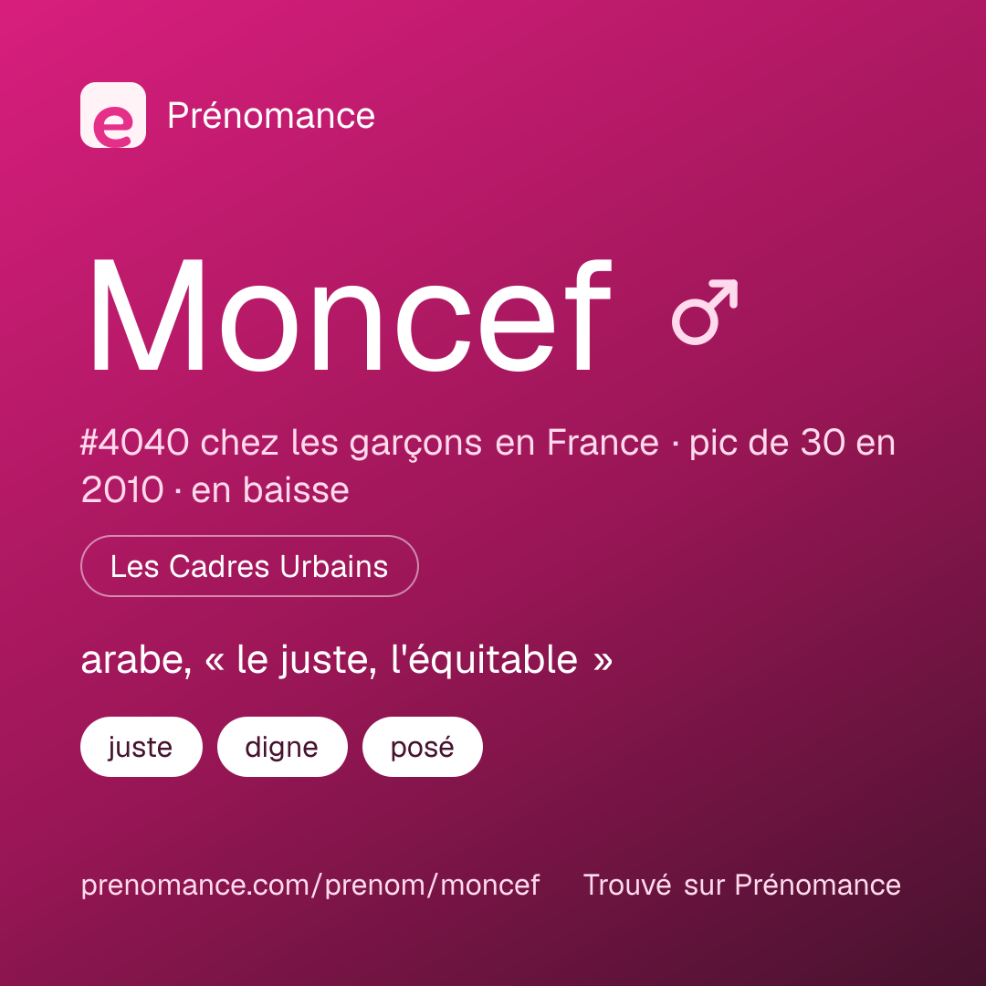 Carte de partage du prénom Moncef