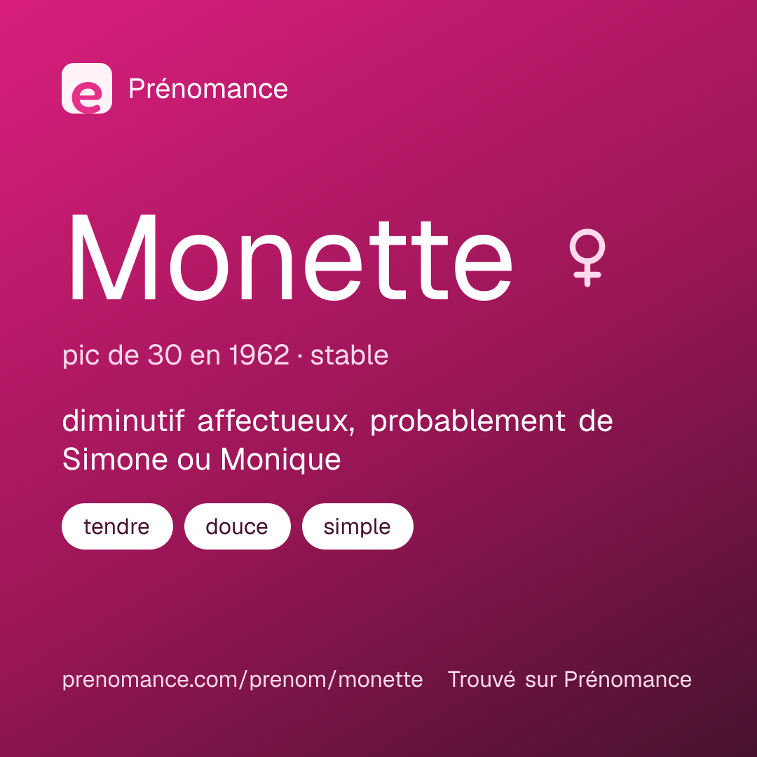 Carte de partage du prénom Monette