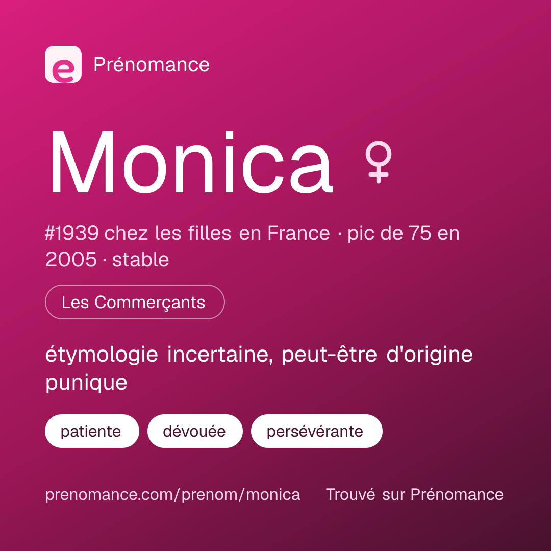 Carte de partage du prénom Monica