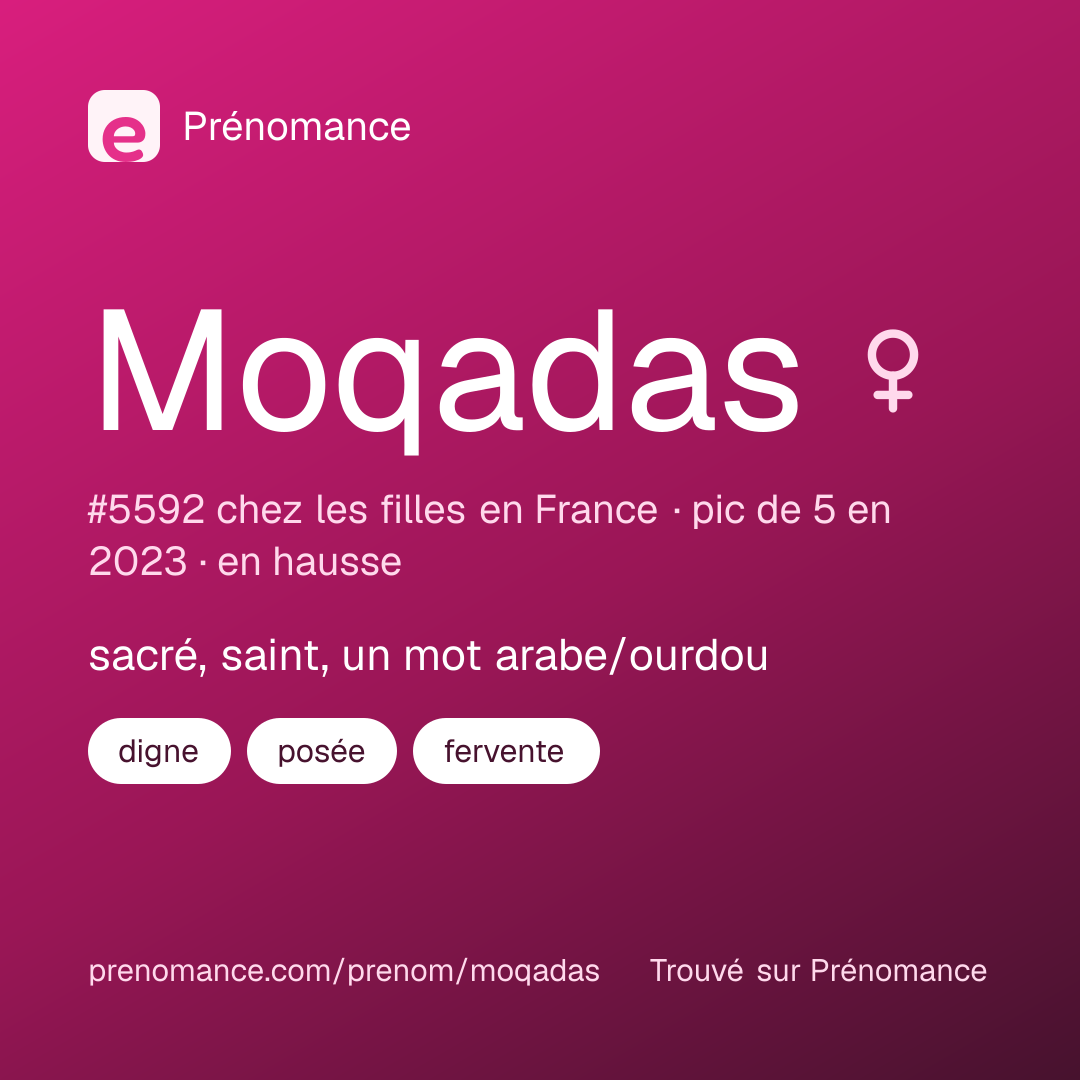 Carte de partage du prénom Moqadas
