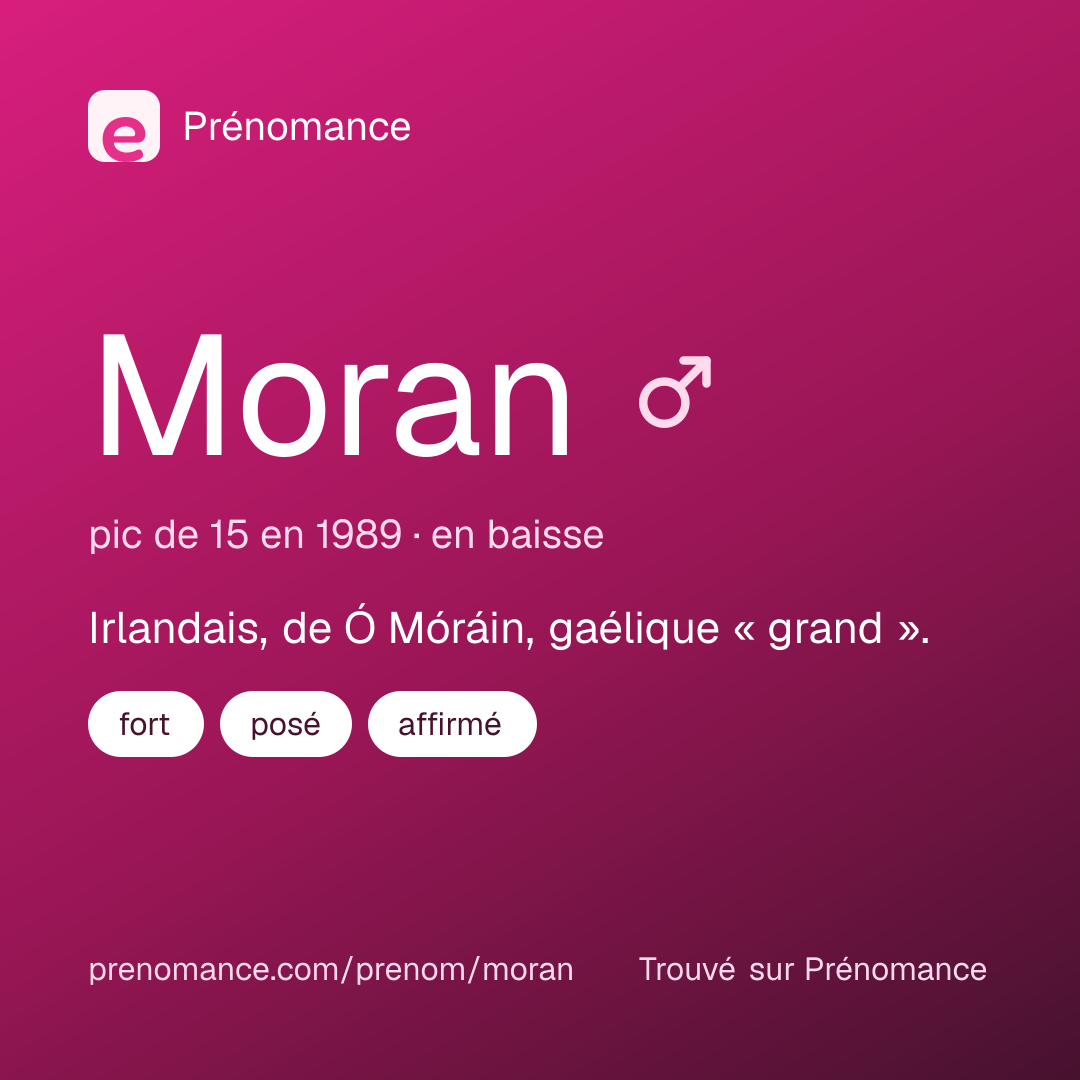 Carte de partage du prénom Moran