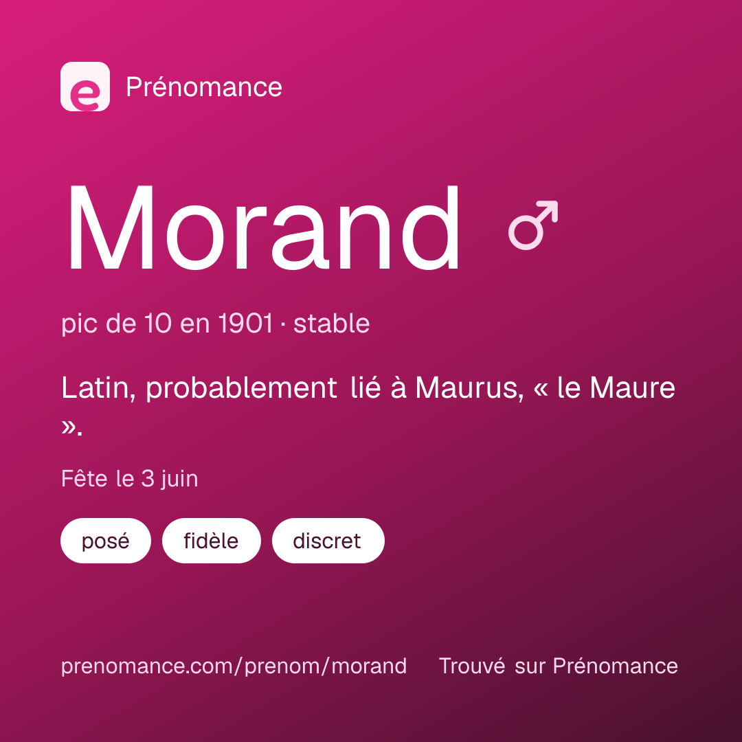 Carte de partage du prénom Morand