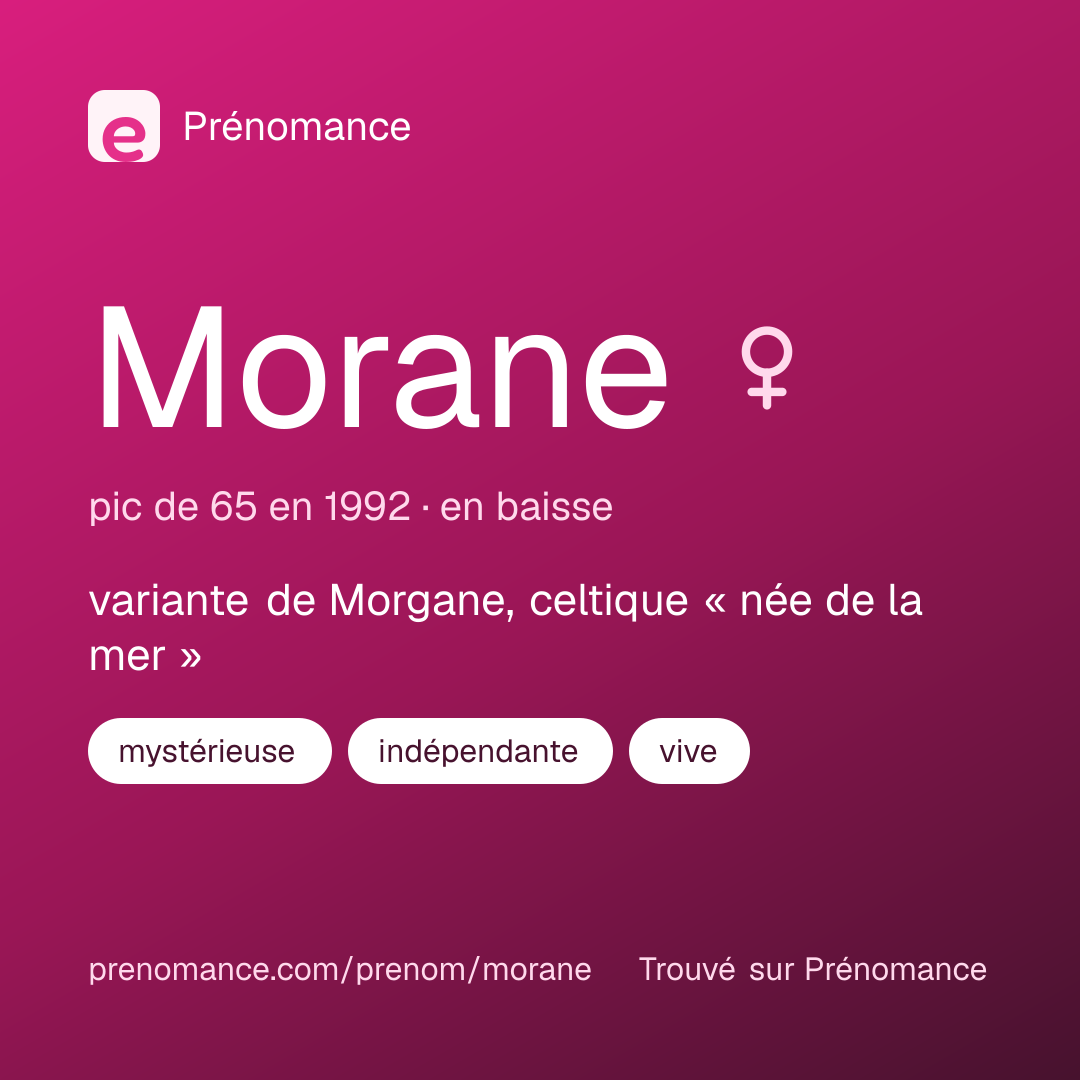 Carte de partage du prénom Morane