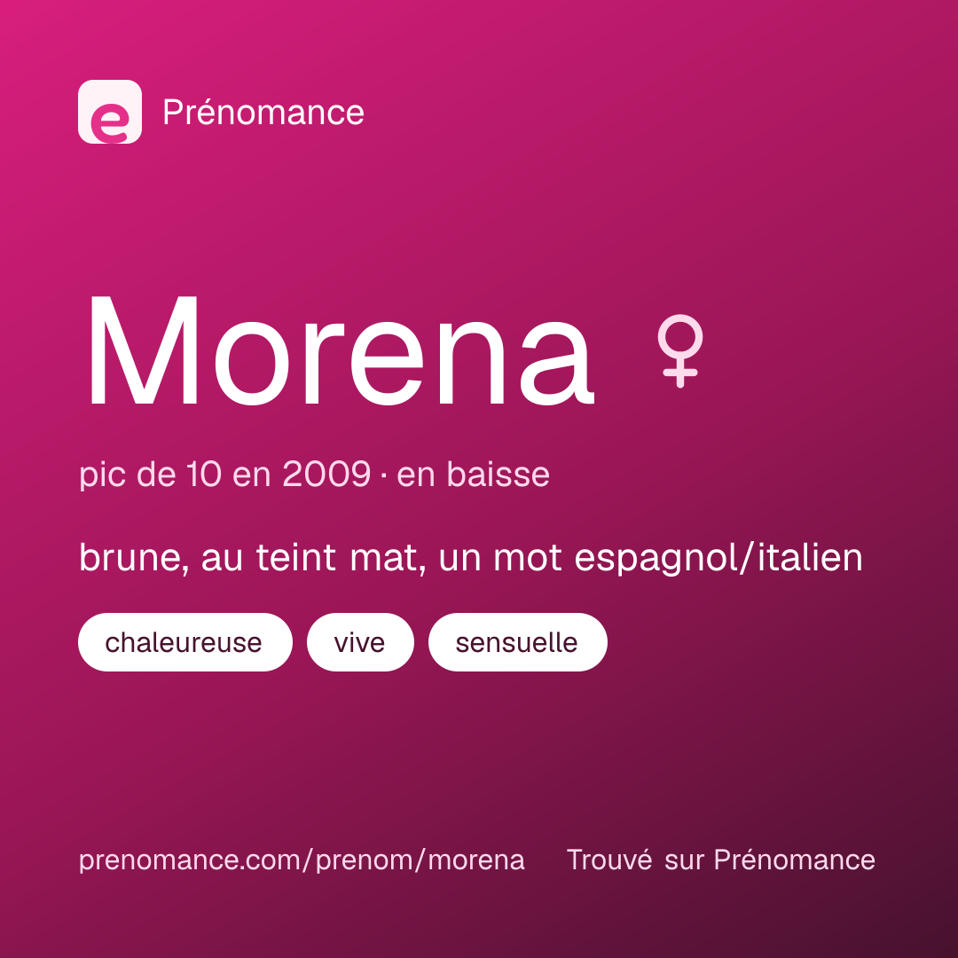 Carte de partage du prénom Morena