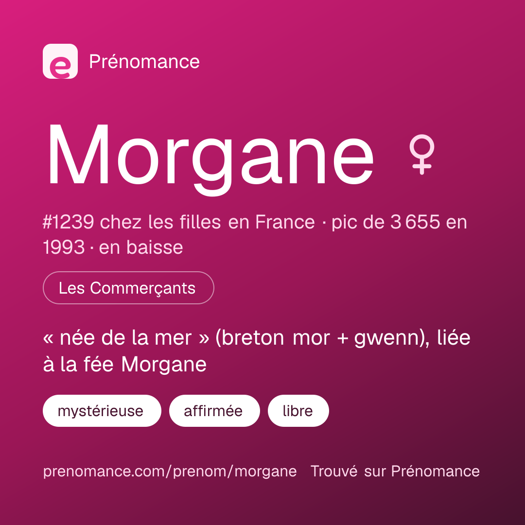 Carte de partage du prénom Morgane