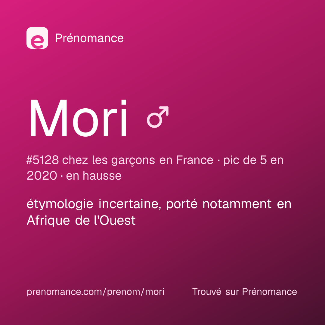 Carte de partage du prénom Mori