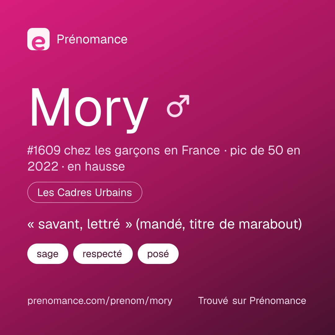Carte de partage du prénom Mory