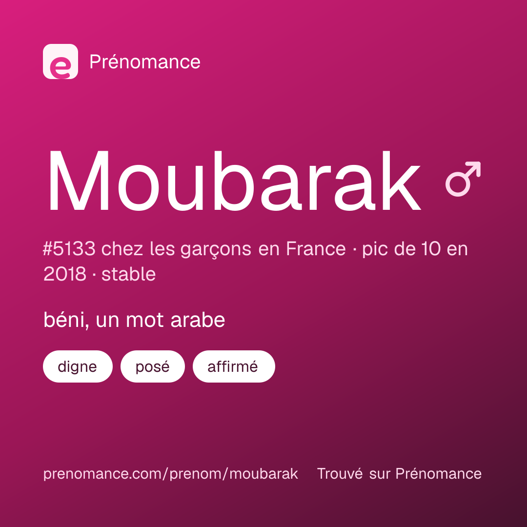 Carte de partage du prénom Moubarak