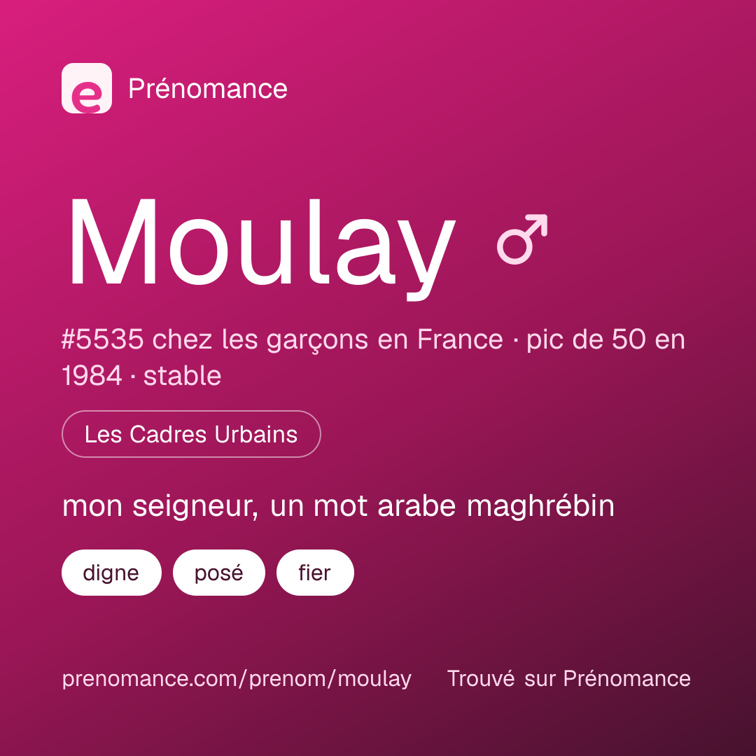 Carte de partage du prénom Moulay
