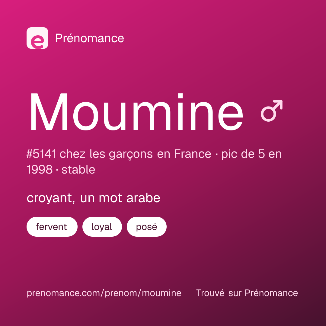 Carte de partage du prénom Moumine