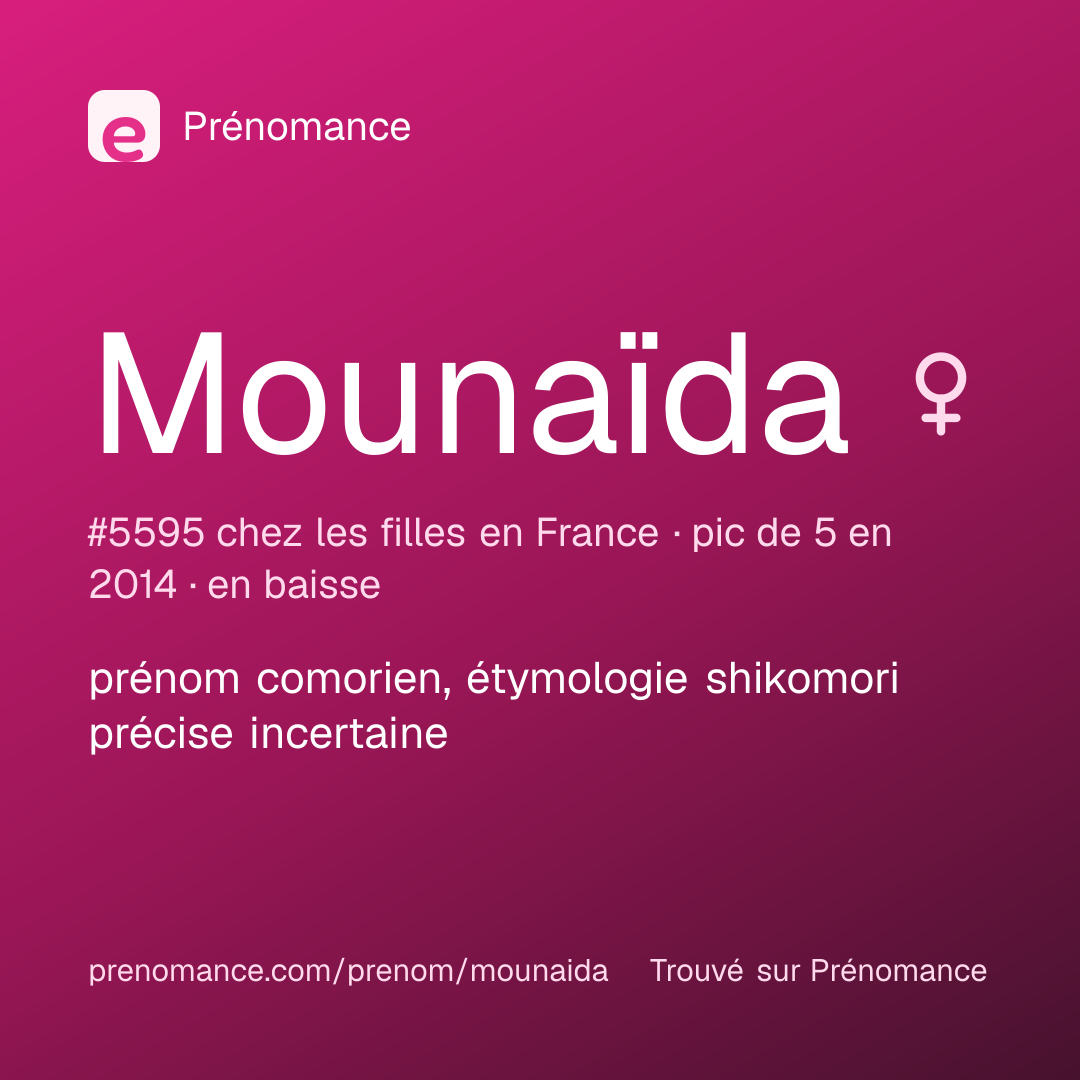 Carte de partage du prénom Mounaïda