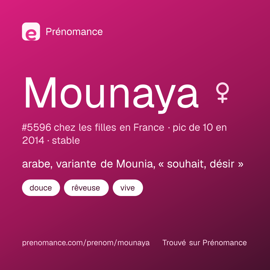 Carte de partage du prénom Mounaya