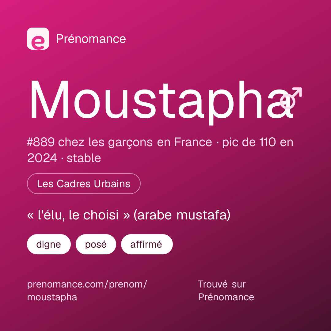 Carte de partage du prénom Moustapha