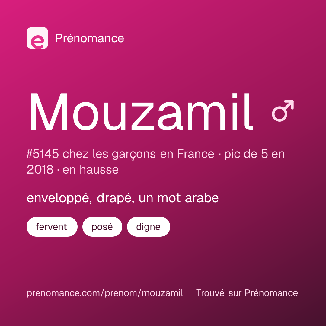 Carte de partage du prénom Mouzamil
