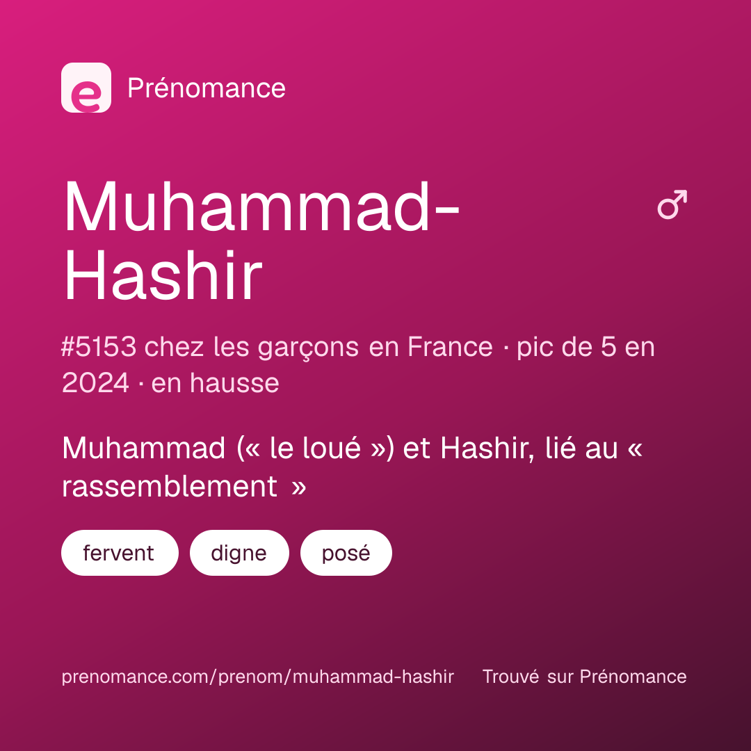 Carte de partage du prénom Muhammad-Hashir