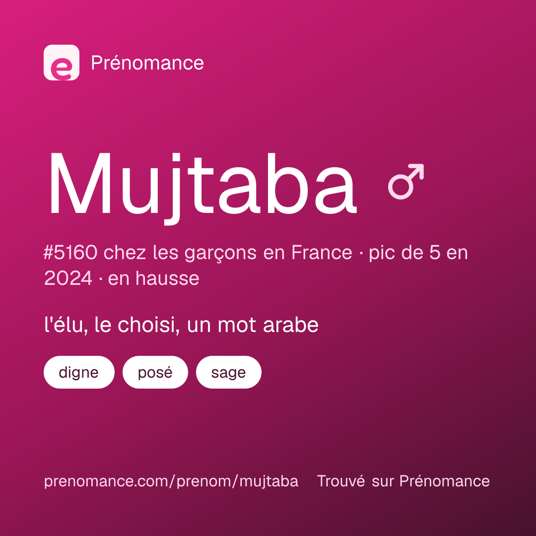 Carte de partage du prénom Mujtaba