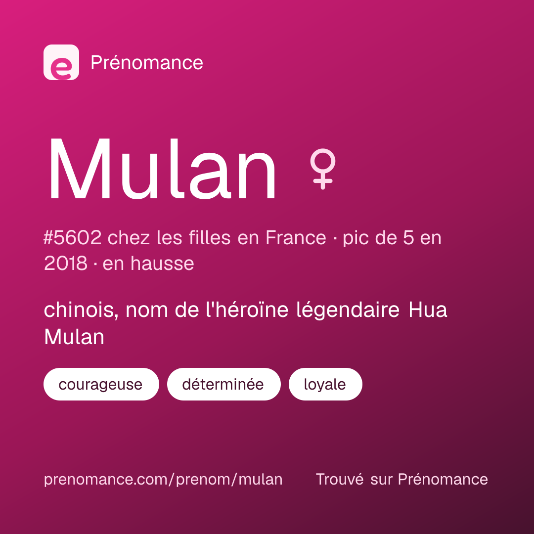 Carte de partage du prénom Mulan