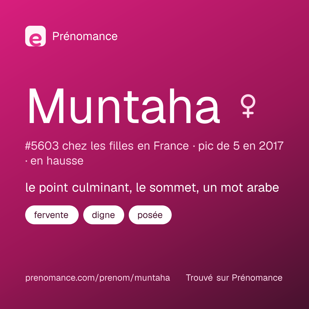 Carte de partage du prénom Muntaha