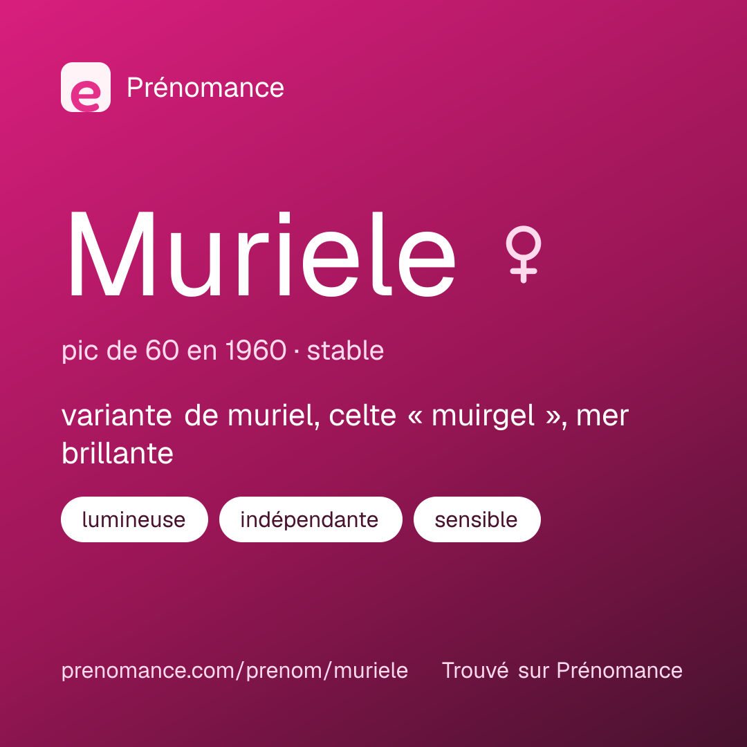 Carte de partage du prénom Muriele