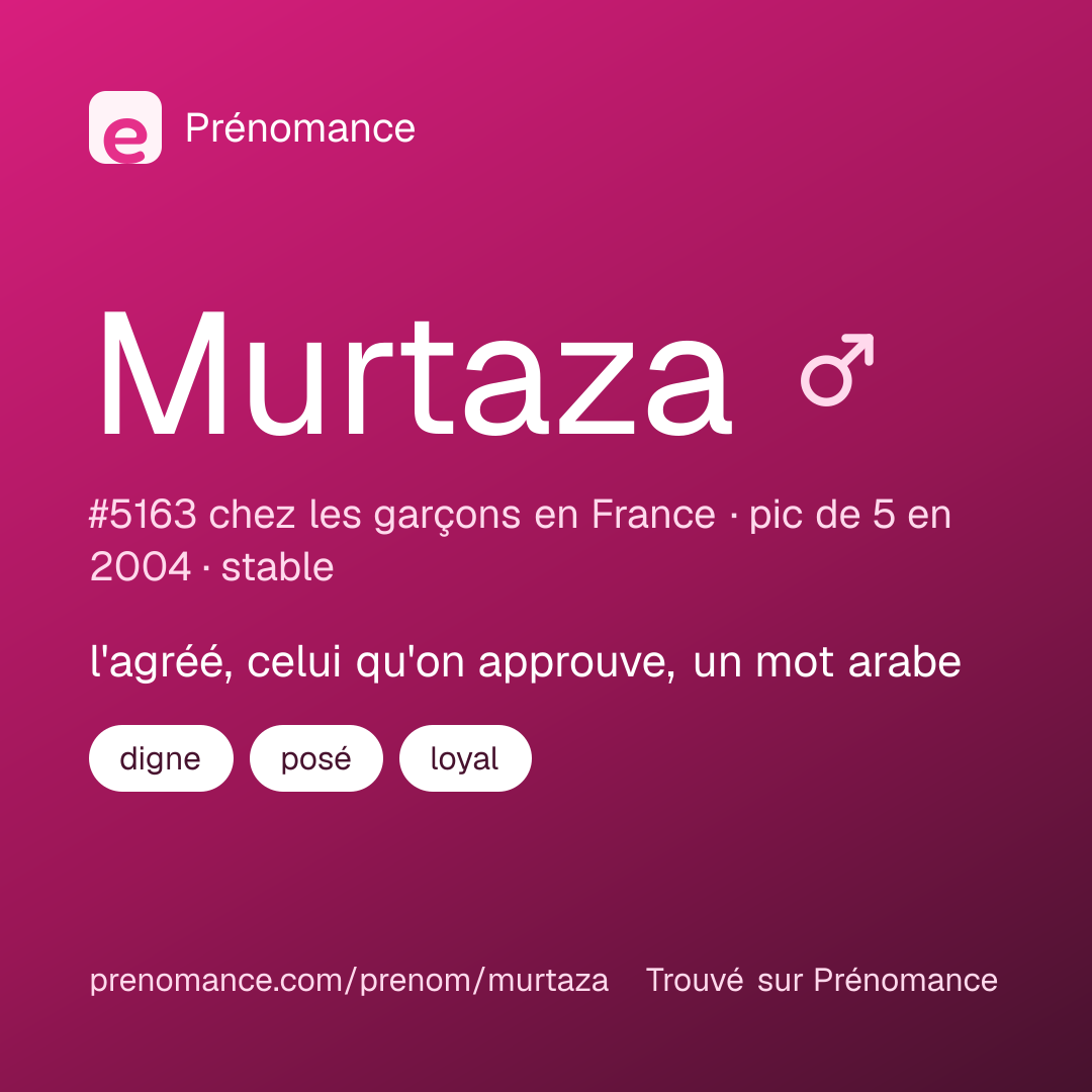 Carte de partage du prénom Murtaza