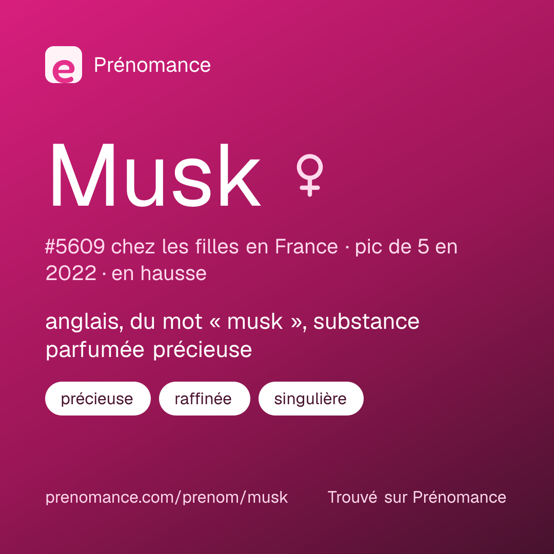 Carte de partage du prénom Musk