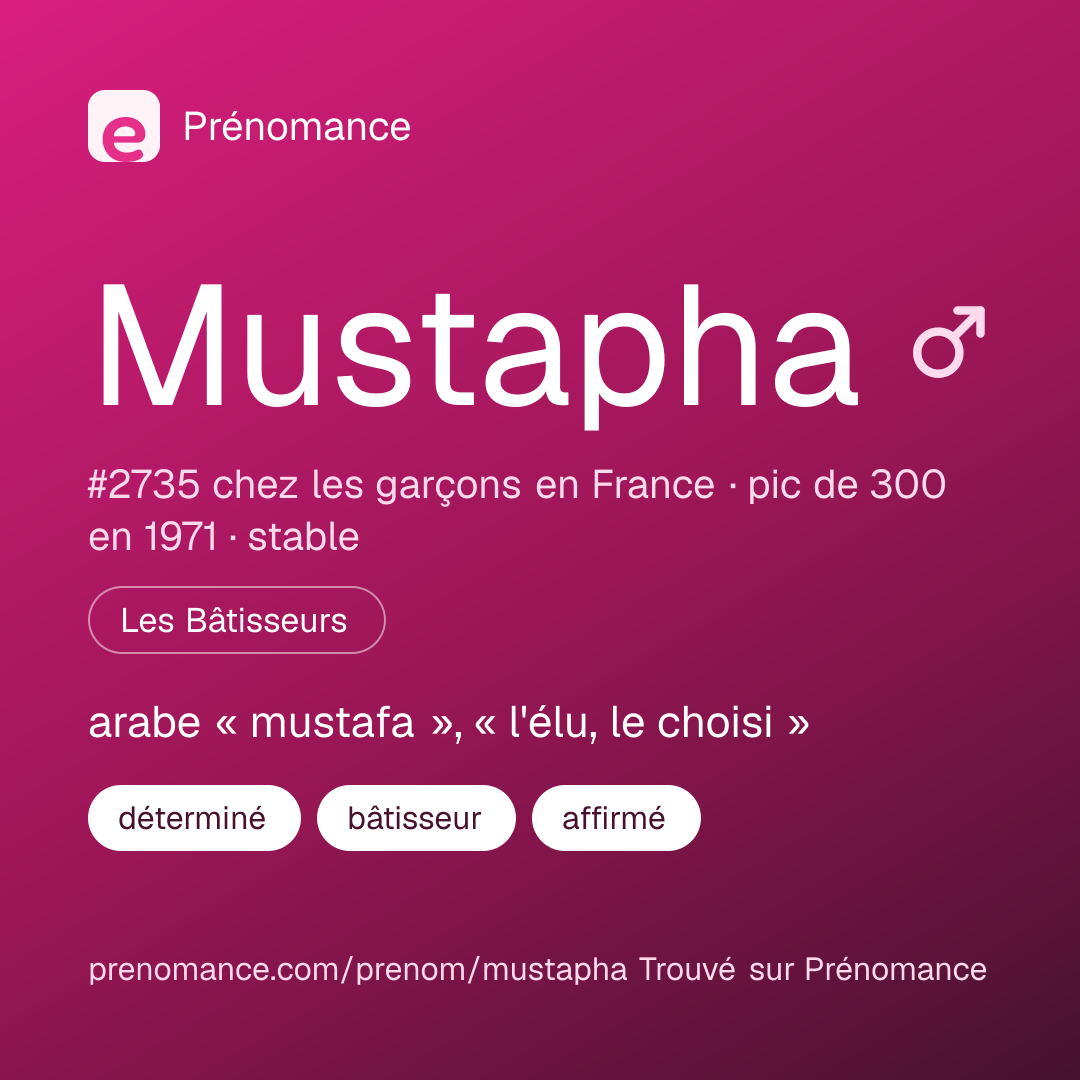 Carte de partage du prénom Mustapha