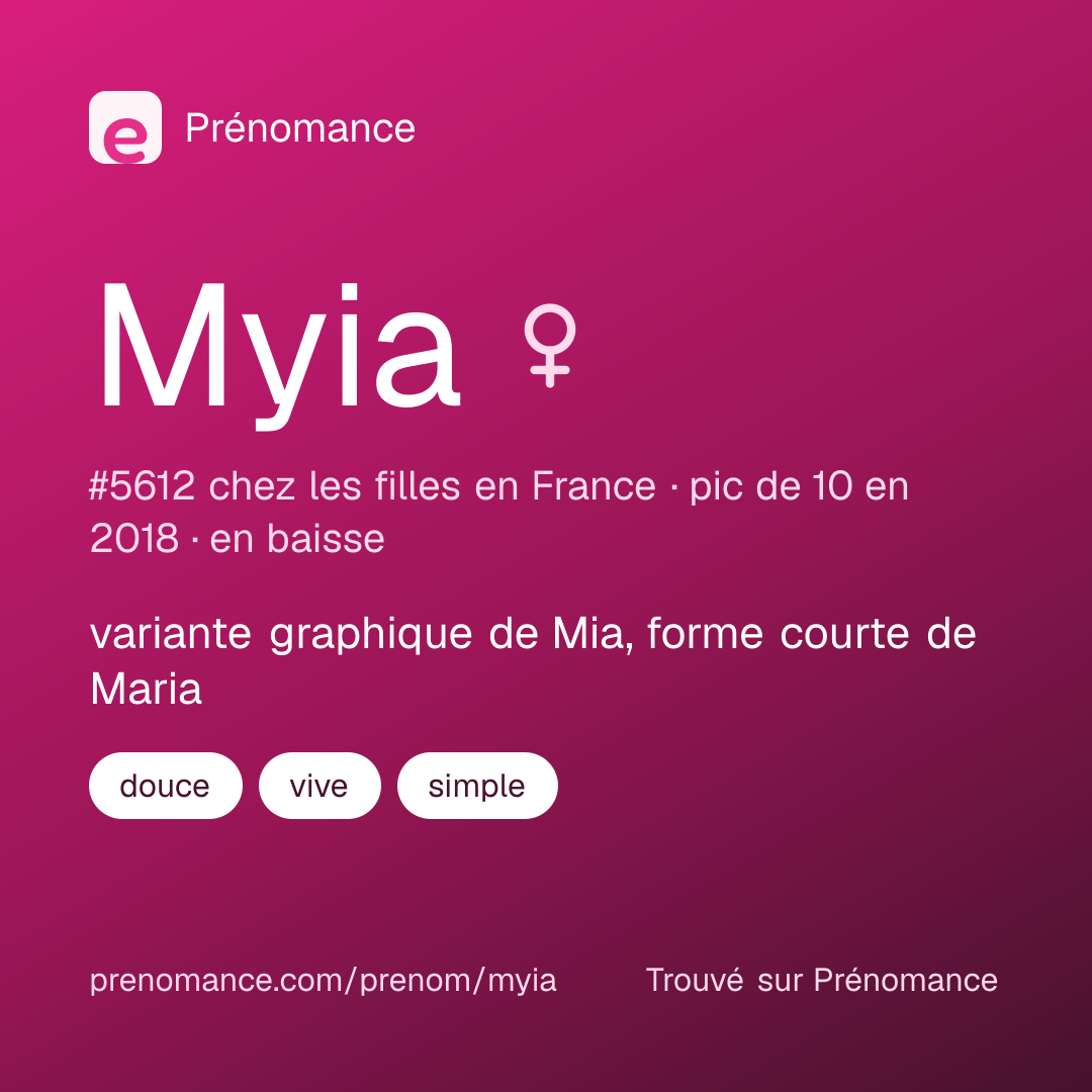 Carte de partage du prénom Myia