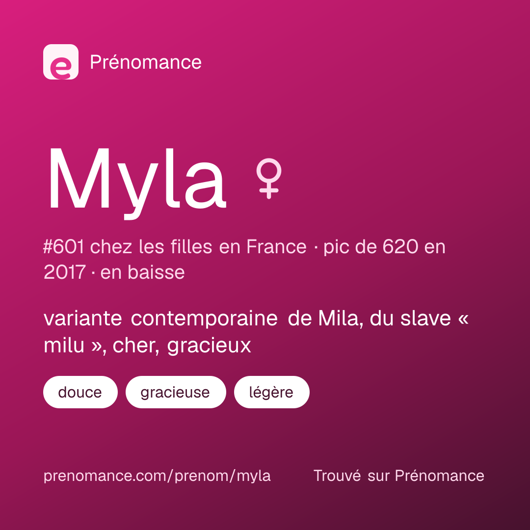 Carte de partage du prénom Myla