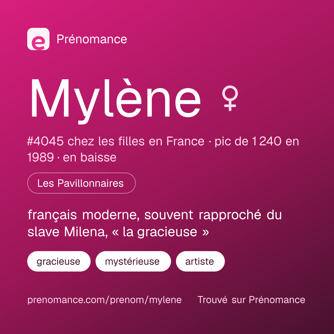 Carte de partage du prénom Mylène