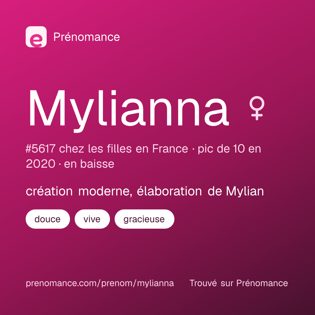 Carte de partage du prénom Mylianna