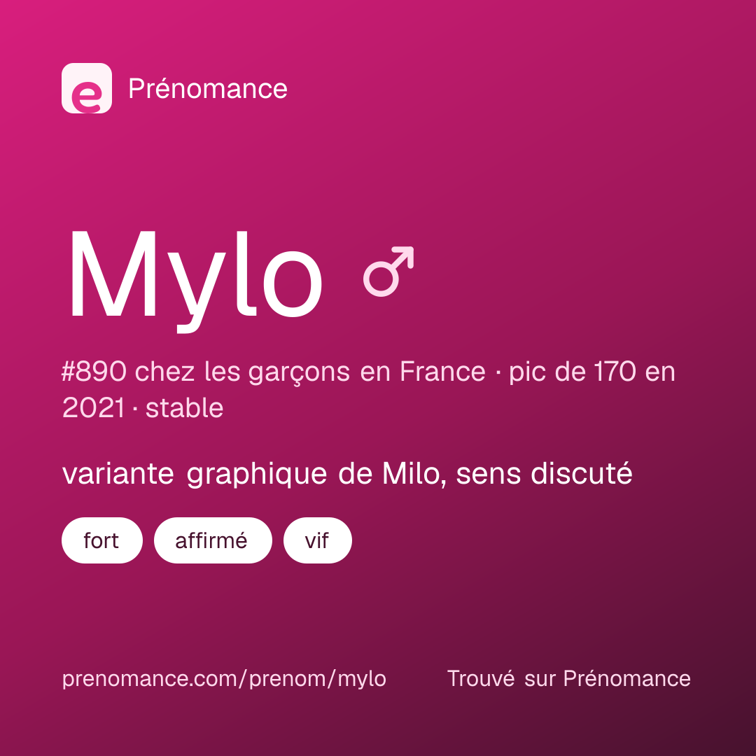 Carte de partage du prénom Mylo