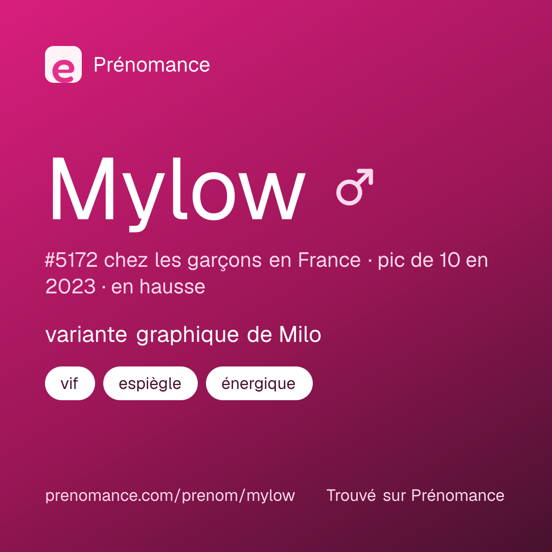 Carte de partage du prénom Mylow