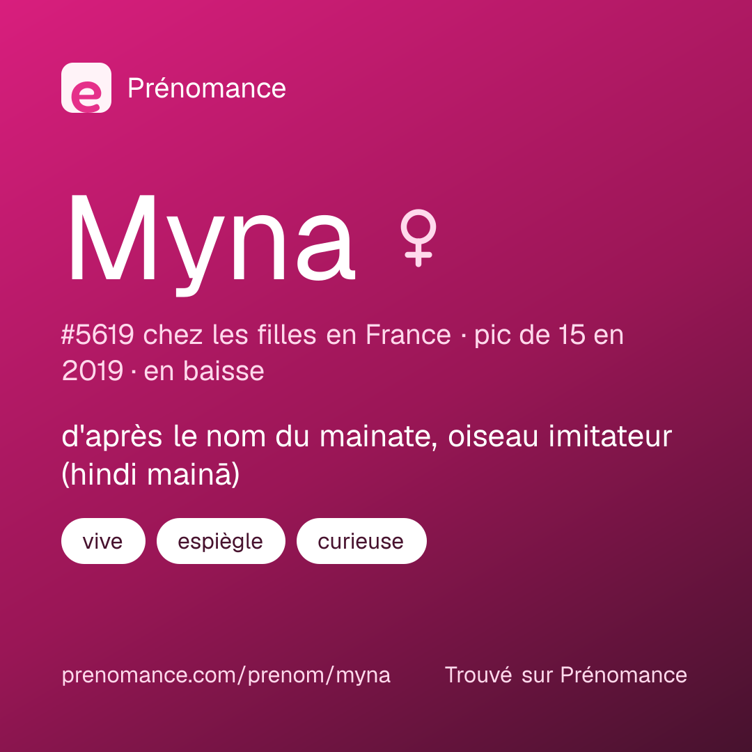 Carte de partage du prénom Myna