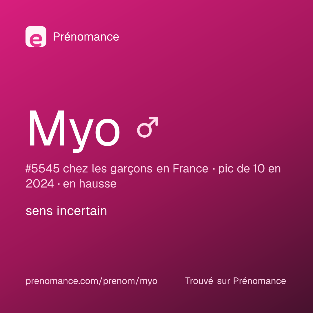 Carte de partage du prénom Myo