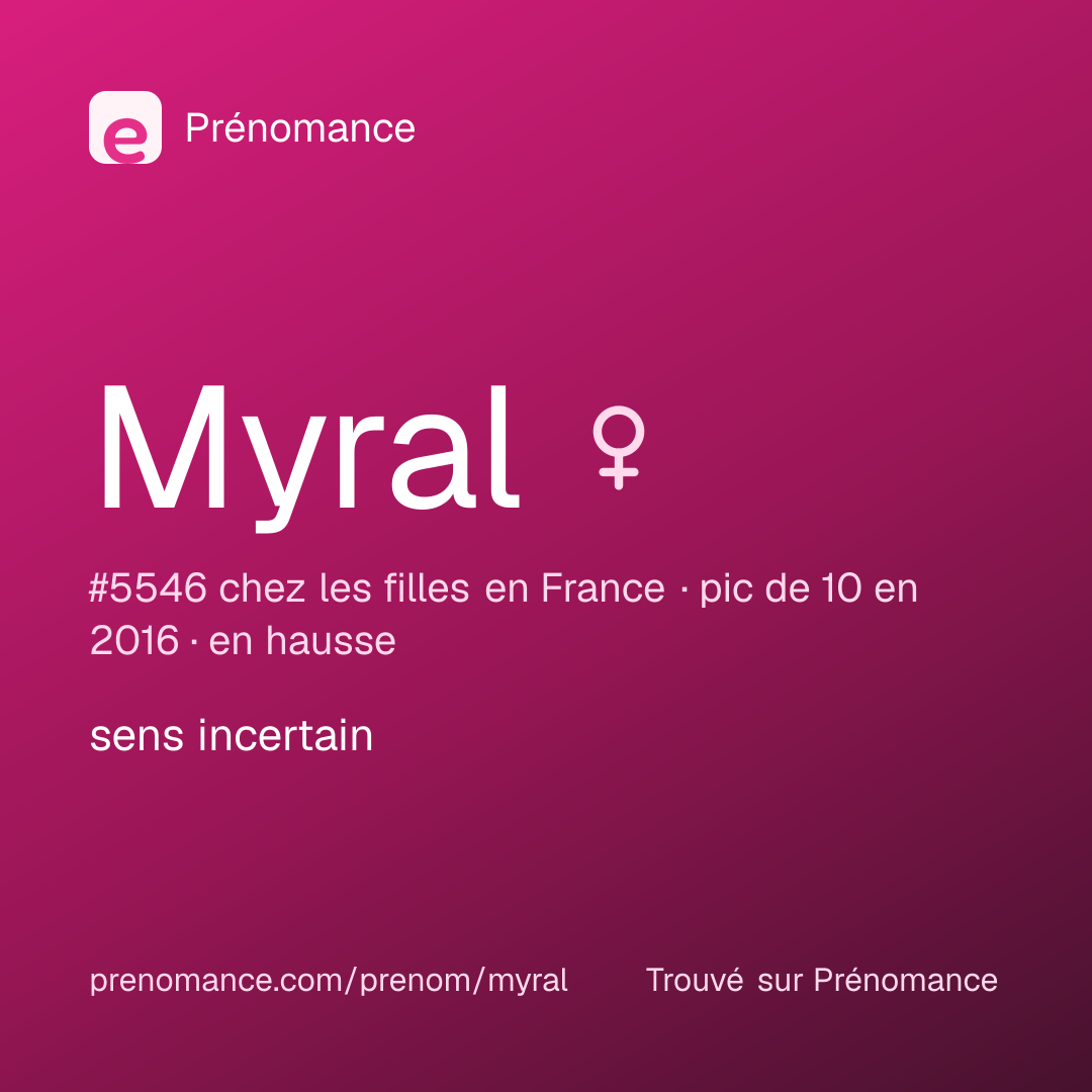 Carte de partage du prénom Myral