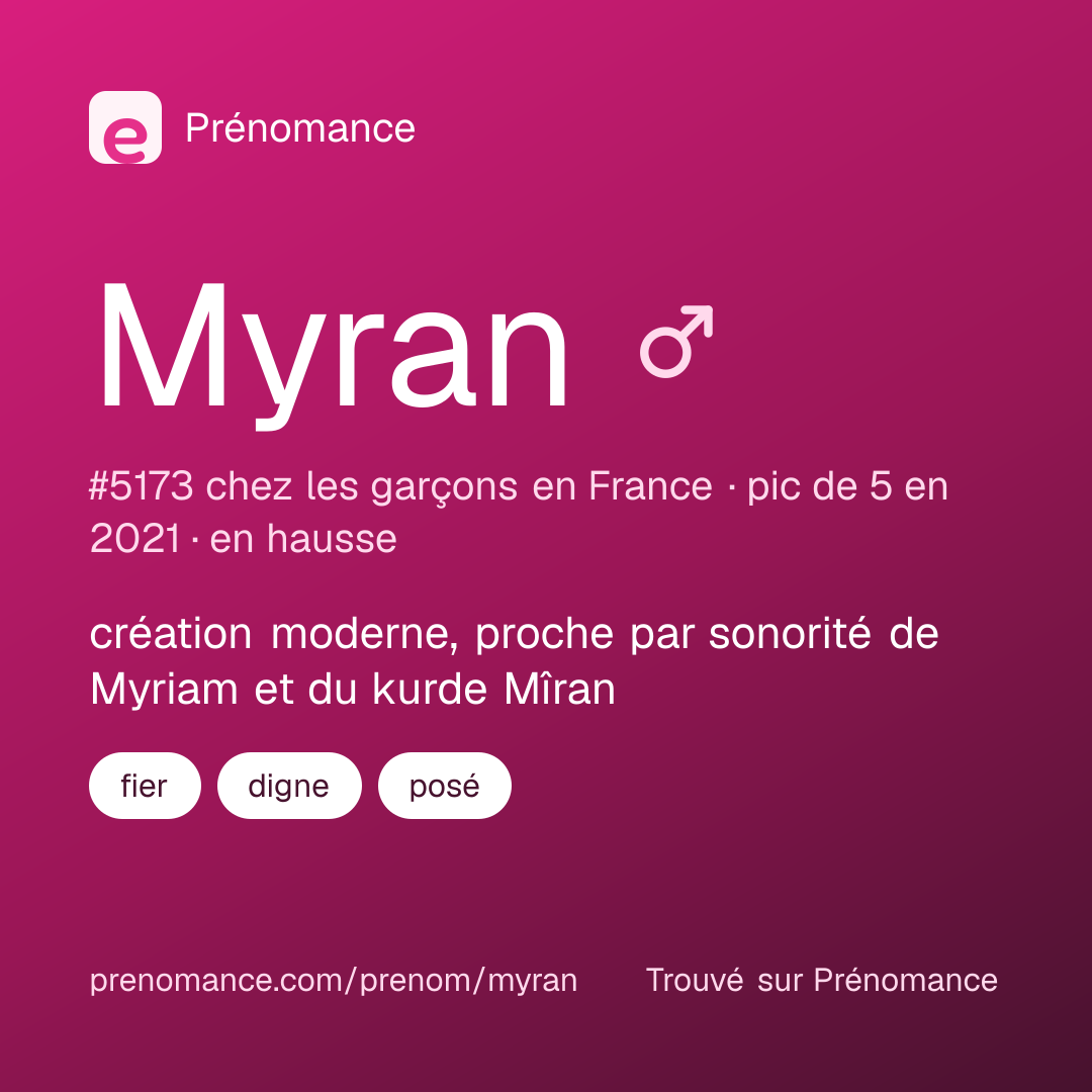 Carte de partage du prénom Myran