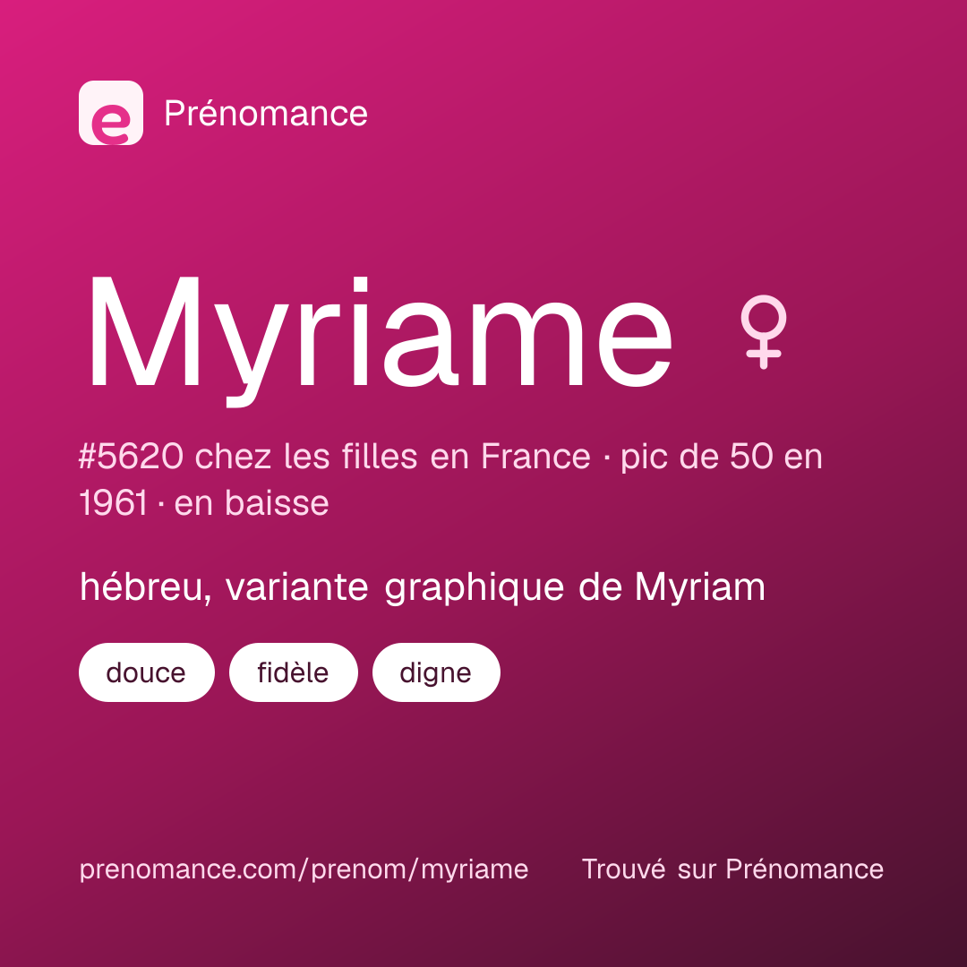 Carte de partage du prénom Myriame